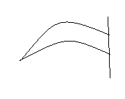 karbit